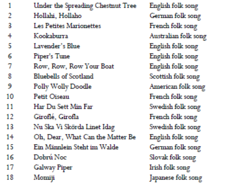 CD for Kaleidoscopes for Violin, Book 2