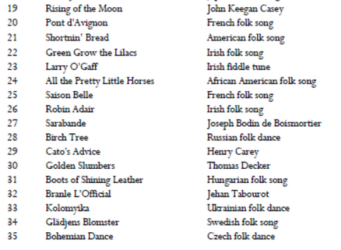 CD for Kaleidoscopes for Violin, Book 2